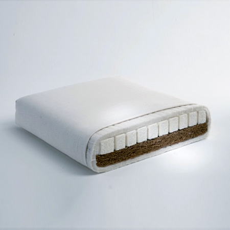   Mattress on Prolana Baby Mattresses   Cot Mattresses   Cot Bed Mattresses