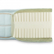 Dormiente Deluxe Sirius 180 x 200 Mattress